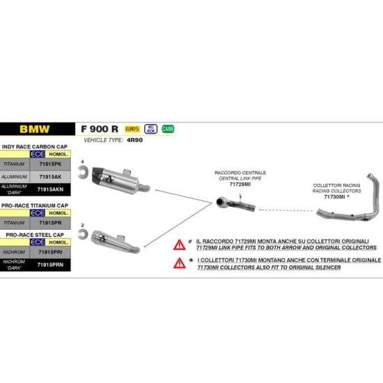 Silenciador escape Pro-Race titanio para BMW F900XR / R 20- Arrow