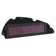 Filtro Aire K&N Honda Forza