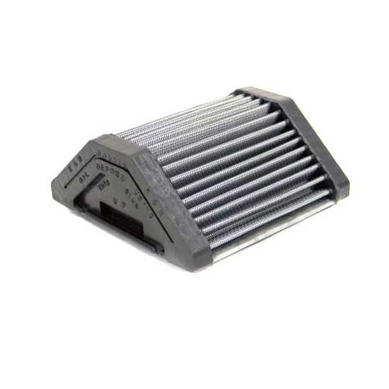 Filtro Aire K&N Yamaha Fz 600