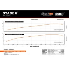 Cilindro Stage6 R/T 70 cárter C-One / RC-One / 2fast