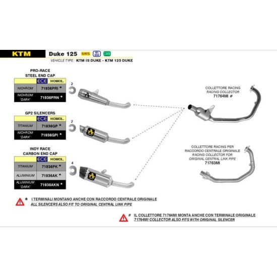 Silenciador GP2 en titanio Arrow homologado para KTM Duke 125 / 390 21-