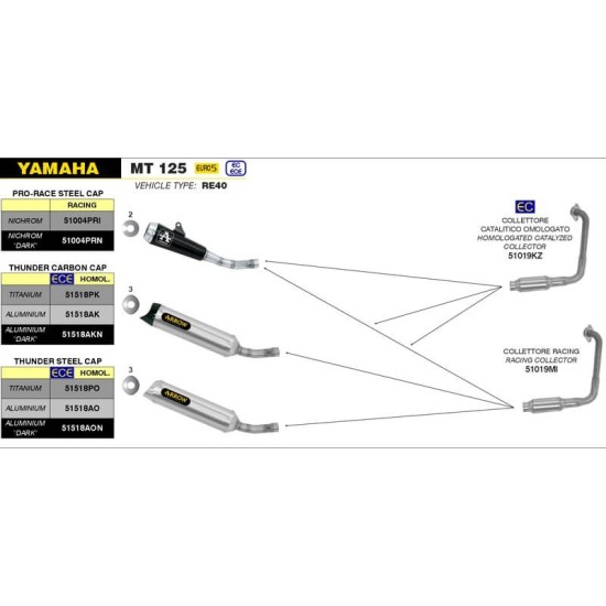 Colector homologado catalizado Arrow para Yamaha YZF R 125 / MT 125 21-