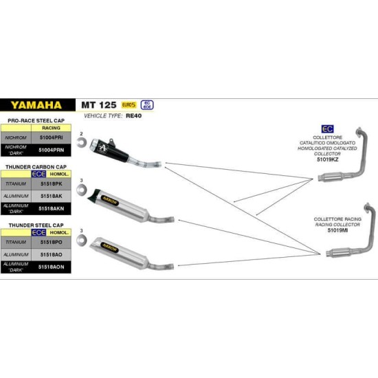 Silenciador aluminio Thunder Arrow homologado para Yamaha YZF R / MT 125