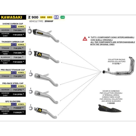 Silenciador escape Kawasaki Z900 20- Thunder carbono homologado Arrow